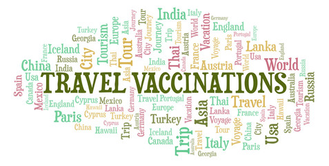 Travel Vaccinations word cloud.