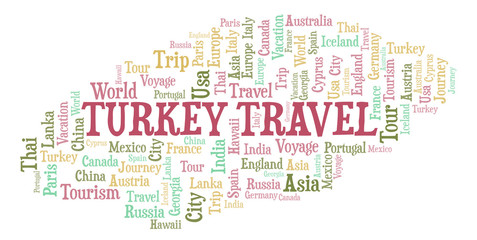 Turkey Travel word cloud.
