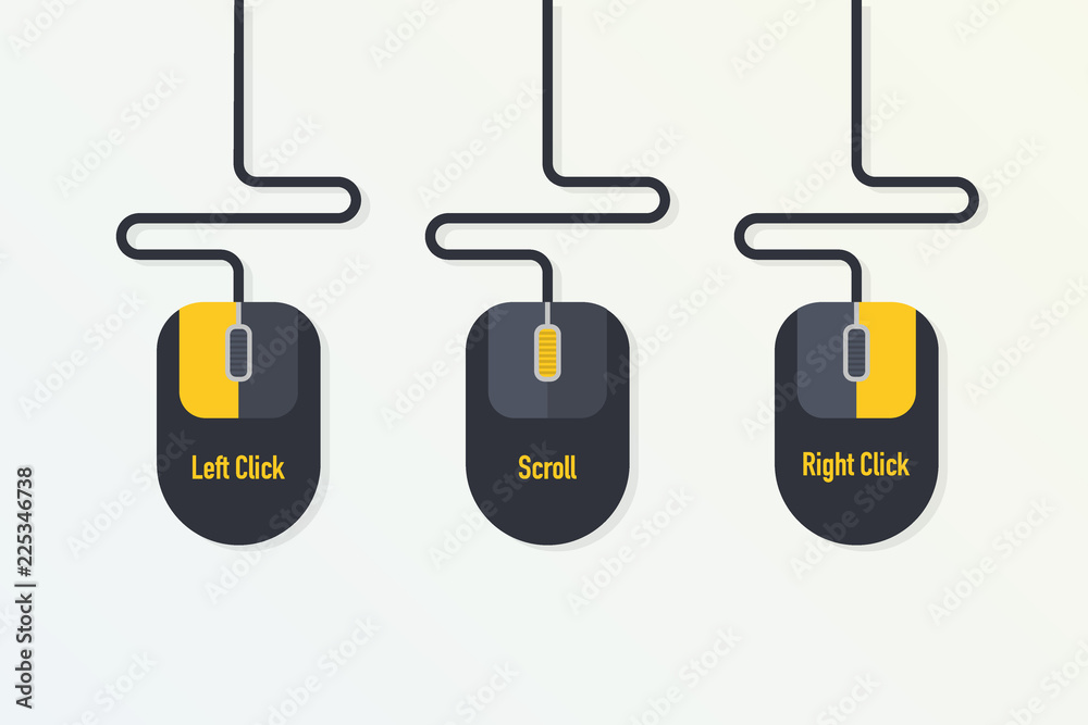 Poster demonstration of left click, scroll and right click of a computer mouse. vector illustration.