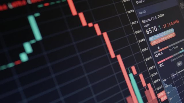 Online Stock Market Chart Bitcoin BTC Bearish And Bullish Trends Currency 3
