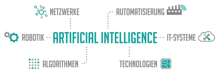 Artificial Intelligence Infografik