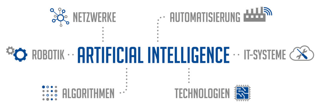 Artificial Intelligence Infografik
