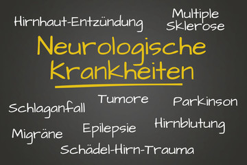 Neurologische Krankheiten -  Begriffe - Wordcloud