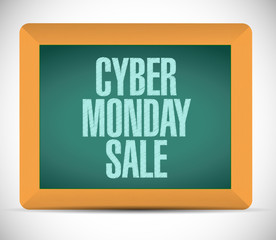 Cyber Monday Sale chalkboard message concept