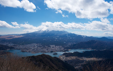 Mt Fuji Kawaguchiko