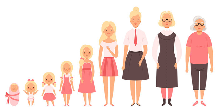 Different ages. Male and female babies children old growing humans mother and father vector peoples. Human aging, old and young woman illustration