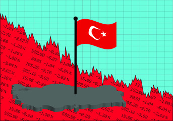 Stock Market Crisis In Turkey