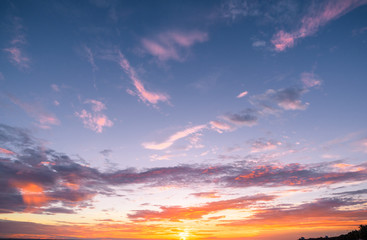 Sunset sky background