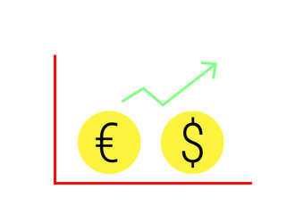 Tranportation logistics cost