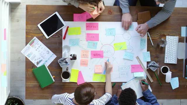 Top view of multiethnic business people sitting at desk in modern office and using sticky notes and large sheet of paper to create mind map with ideas, timelapse