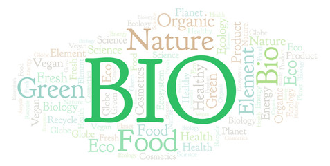 Bio word cloud.
