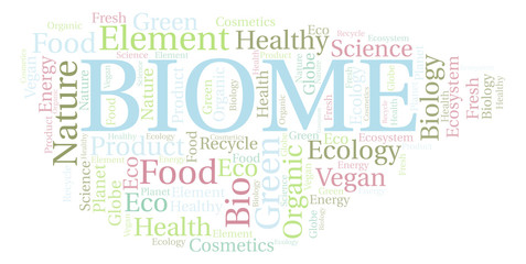 Obraz premium Biome word cloud.