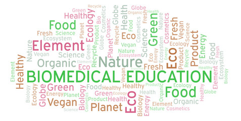 Biomedical Education word cloud.