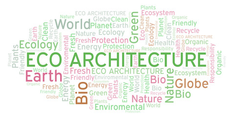 Eco Architecture word cloud.