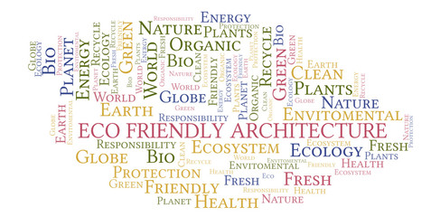 Eco Friendly Architecture word cloud.