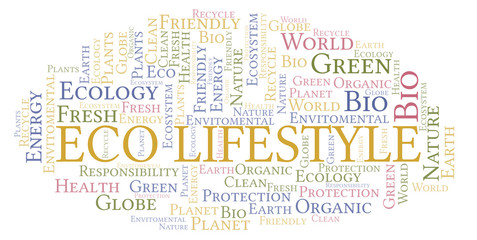 Eco Lifestyle word cloud.