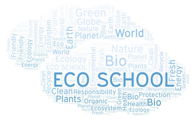Eco School word cloud.