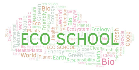 Eco School word cloud.
