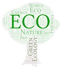 Eco word cloud.
