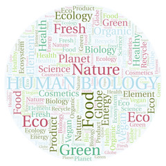 Human Biology word cloud.