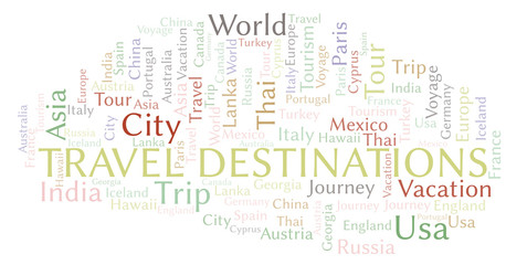 Travel Destinations word cloud.