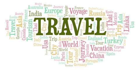 Travel word cloud.