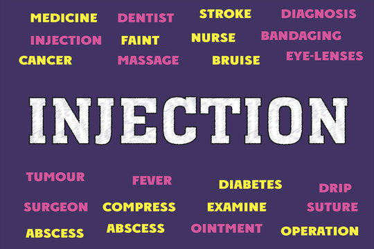 Words Injection รูปภาพCpoud – เลือกดูภาพถ่ายสต็อก เวกเตอร์ และวิดีโอ7 | Adobe Stock