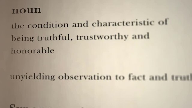 Honesty Definition  