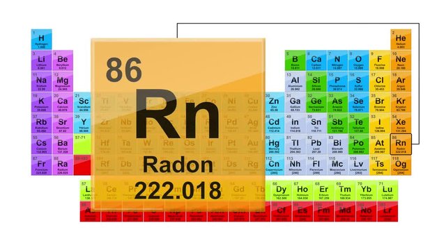 Periodic Table 86 Radon 
Element Sign With Position, Atomic Number And Weight.