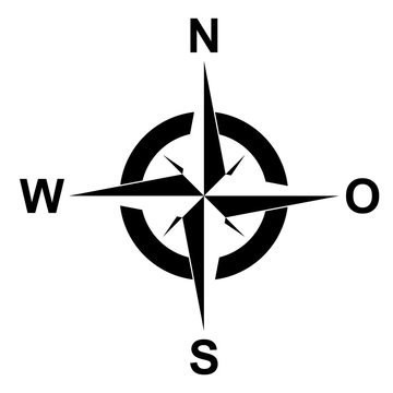 Kompass Rose Vektor mit der deutscher Osten Bezeichnung auf einem isolierten wei&szlig;en Hintergrund.