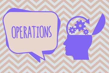 Word writing text Operations. Business concept for Perforanalysisce of practical work Application Functioning methods.