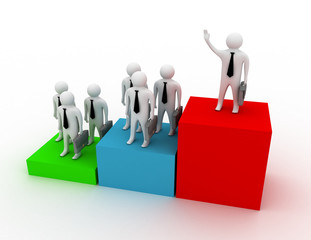 career ladder concept