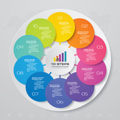 10 steps cycle chart infographics elements.EPS 10.