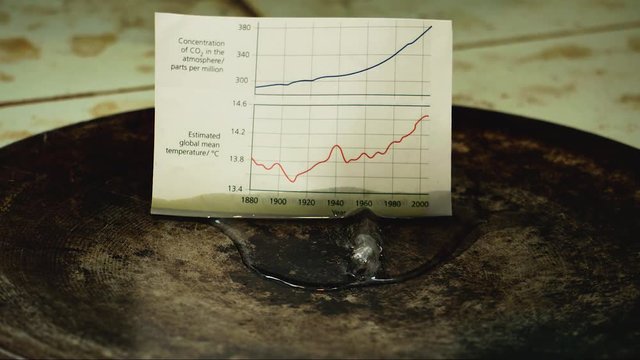 Ice melting on metal object with chart of Global Tempurature rising depicting Climate Change
