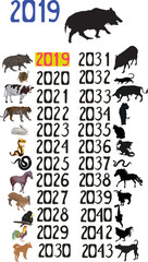 set of horoscope animals on white