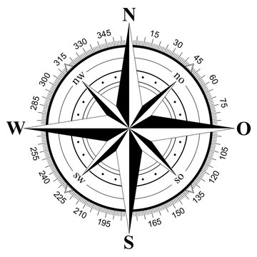 Kompass Rose Vektor mit der deutscher Osten Bezeichnung auf einem isolierten wei&szlig;en Hintergrund.
