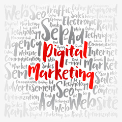 Digital Marketing word cloud collage, business concept background