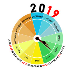 Vector 2019 calendar: April. Original calendar with the shape of a clock that indicates the month and the season of the year by color.