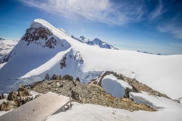 Panoramic view of the Swiss Alps