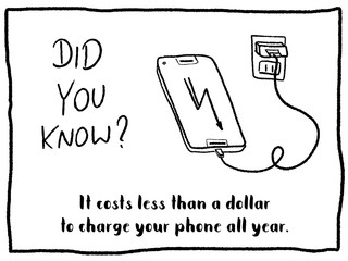 Phone charging - did you know trivia series