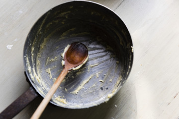 Dirty frying pan after cooking