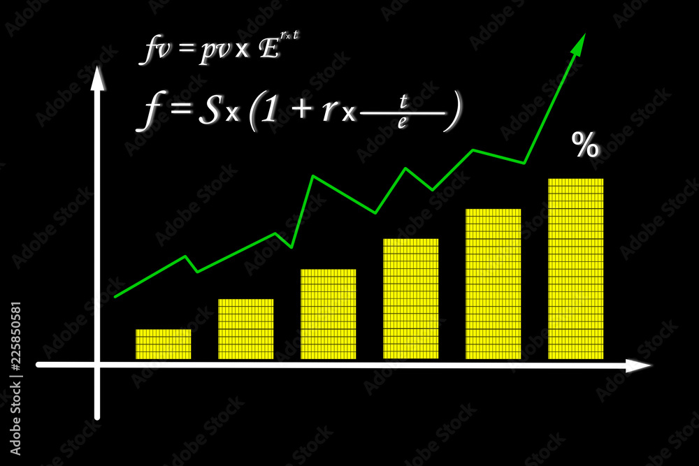 Wall mural income from oil industry shares brings very decent dividends to its holders