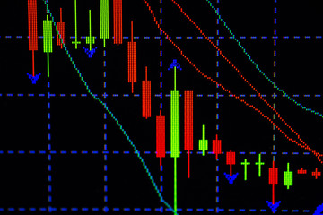 Candle stick graph chart with indicator showing bullish point or bearish point, up trend or down trend of price of stock market or stock exchange trading, investment concept.