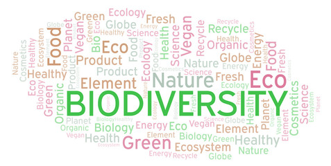 Biodiversity word cloud.