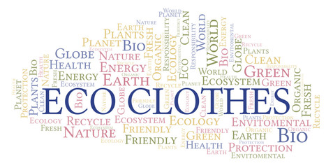 Eco Clothes word cloud.