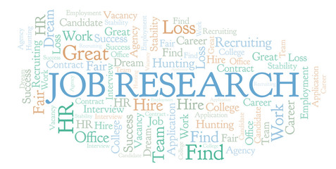 Job Research word cloud.
