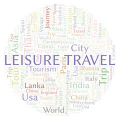 Leisure Travel word cloud.