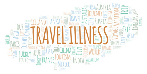 Travel Illness word cloud.