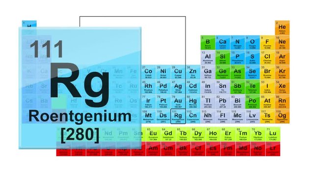 Periodic Table 111 Roentgenium 
Element Sign With Position, Atomic Number And Weight.