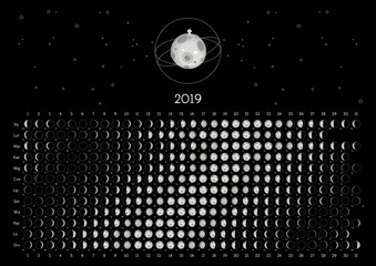 kalendarz księżycowy 2019